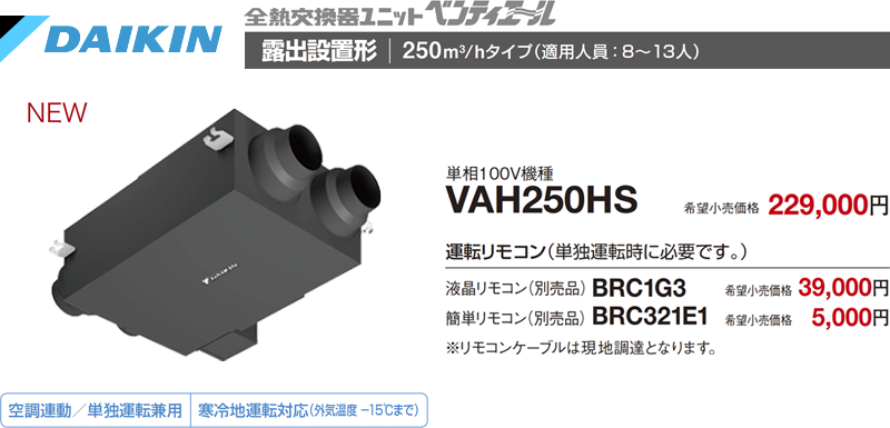 ベンティエール　スペック