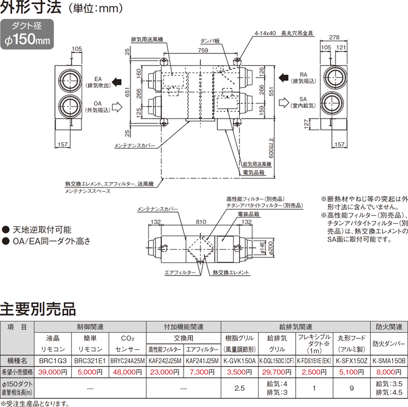 ベンティエール　スペック